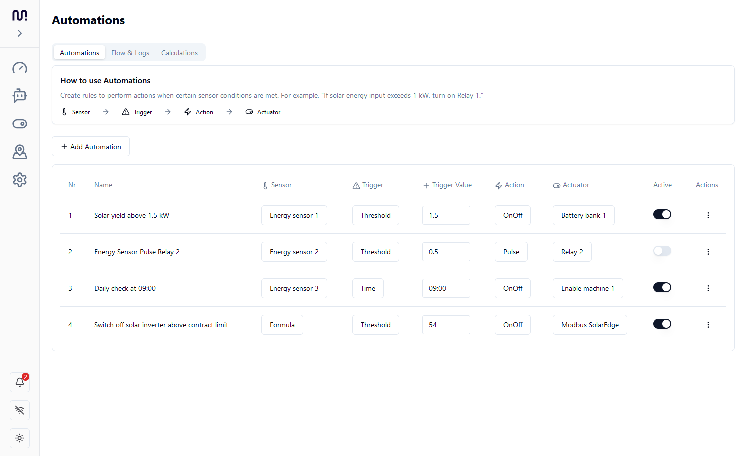 Automations Image